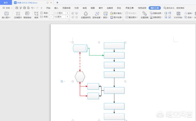 网站建设的基本流程图，网站建设的基本流程图怎么画