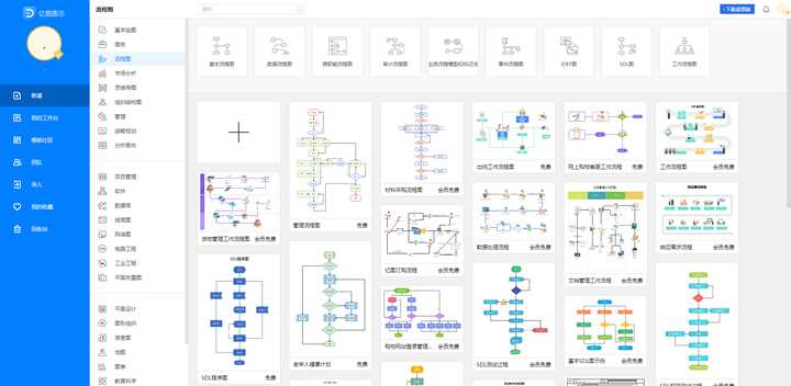 网站建设的基本流程图，网站建设的基本流程图怎么画
