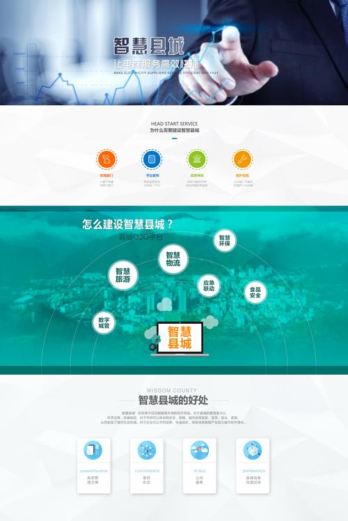 手机网站开发软件，手机网站开发软件有哪些