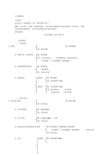 网站建设服务费会计分录，网站建设服务费会计分录怎么写
