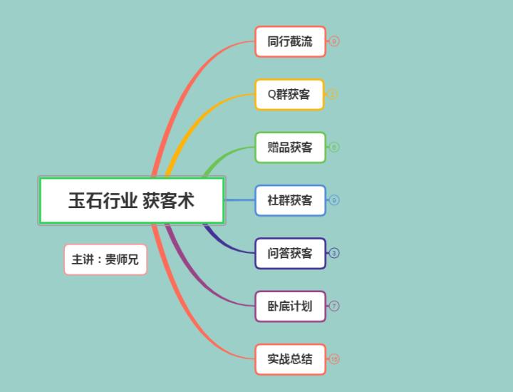 网站建设方案都包括哪些内容，网站建设方案怎么写