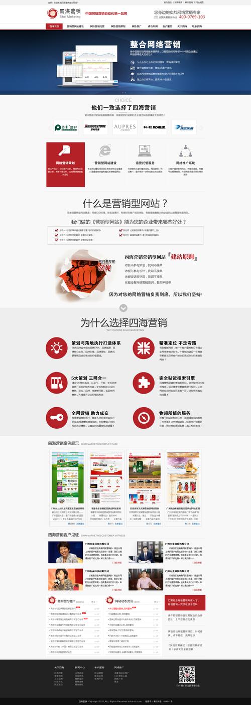 网站建设方案都包括哪些内容和方法，网站建设方案都包括哪些内容和方法呢