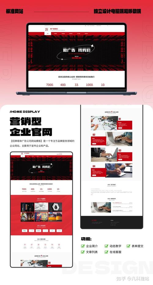 网站建设挣钱吗，网站建设挣钱吗知乎