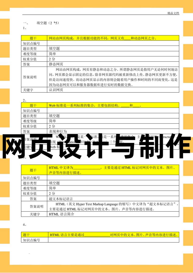 网页设计与制作是什么意思，网页设计与制作是什么意思啊