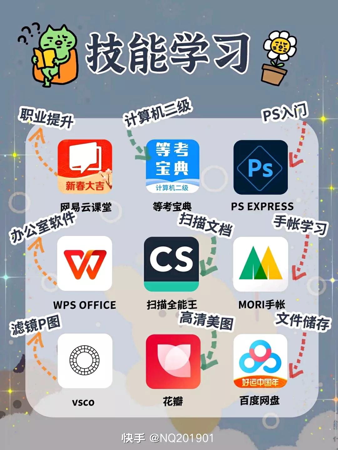 网站搭建的软件，网站搭建的软件有哪些