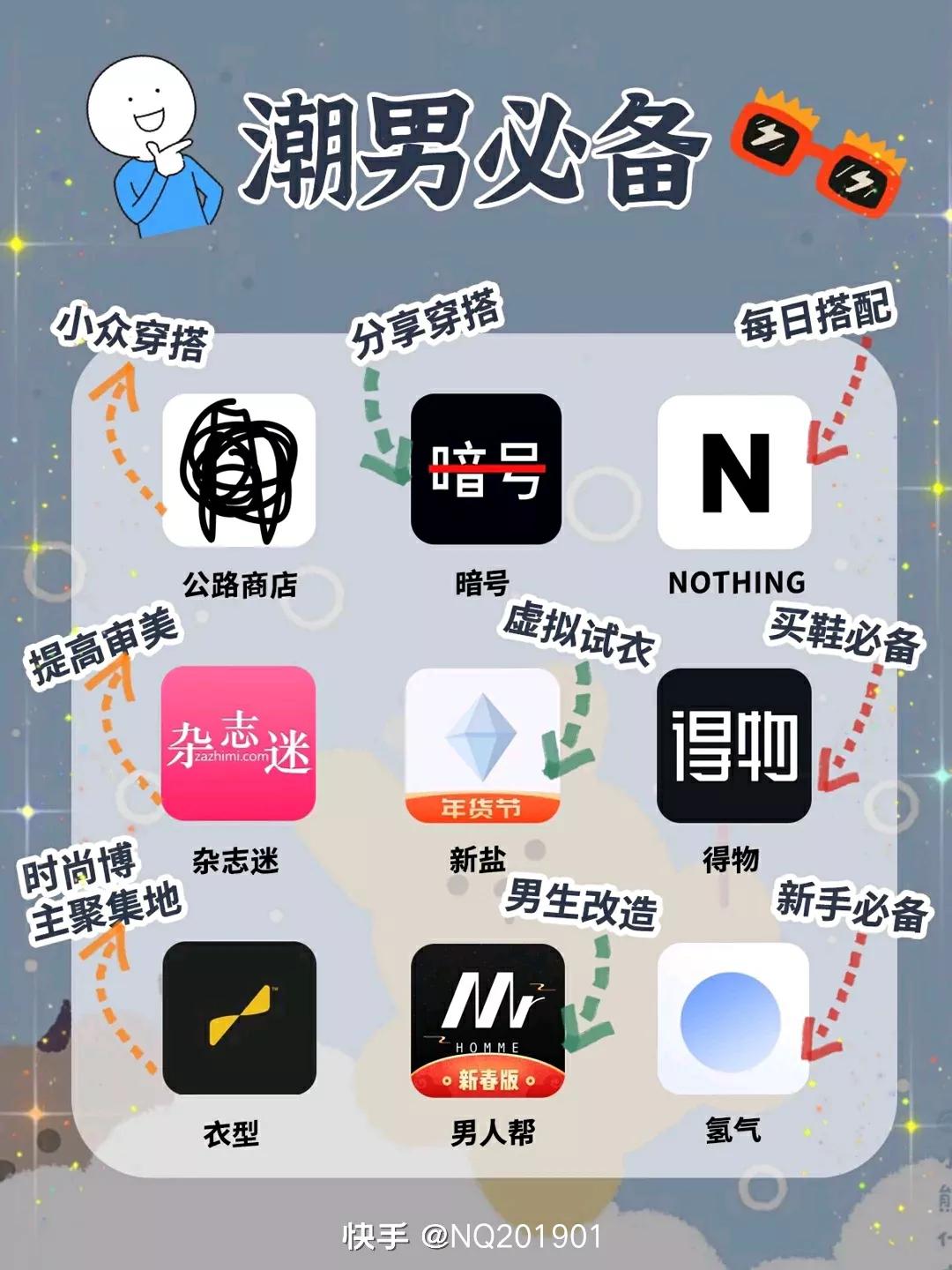 网站搭建的软件，网站搭建的软件有哪些