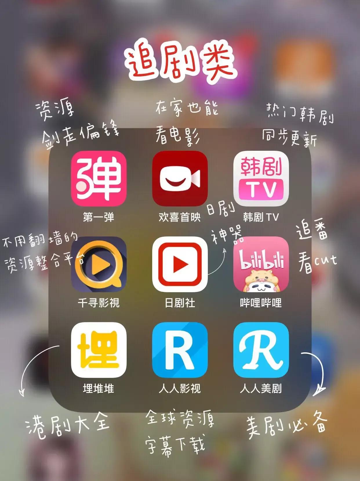 网站搭建的软件，网站搭建的软件有哪些