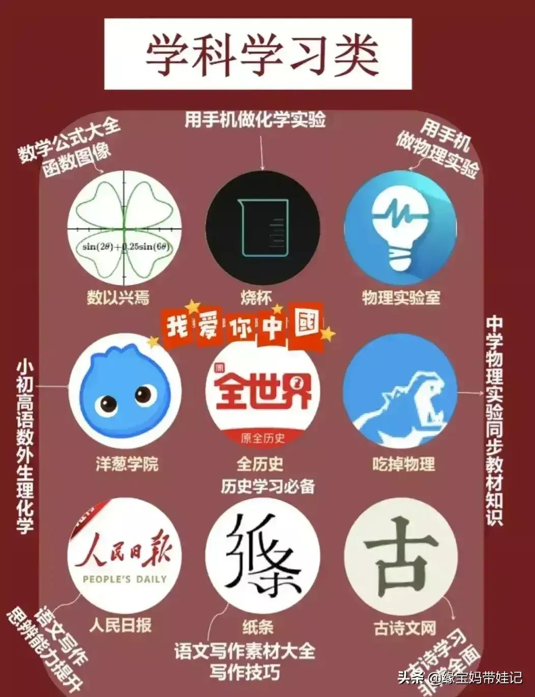 网站搭建的软件，网站搭建的软件有哪些