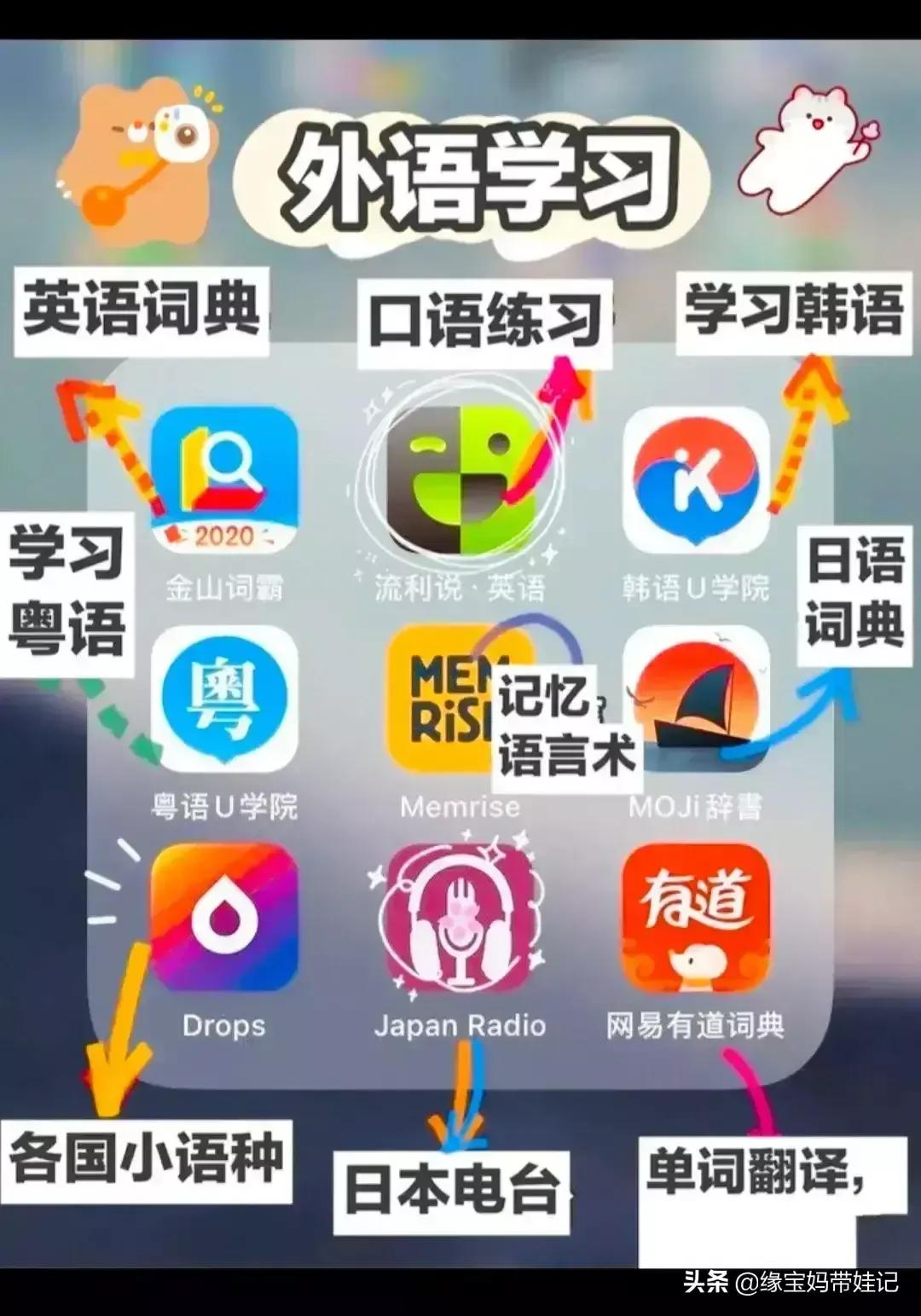 网站搭建的软件，网站搭建的软件有哪些