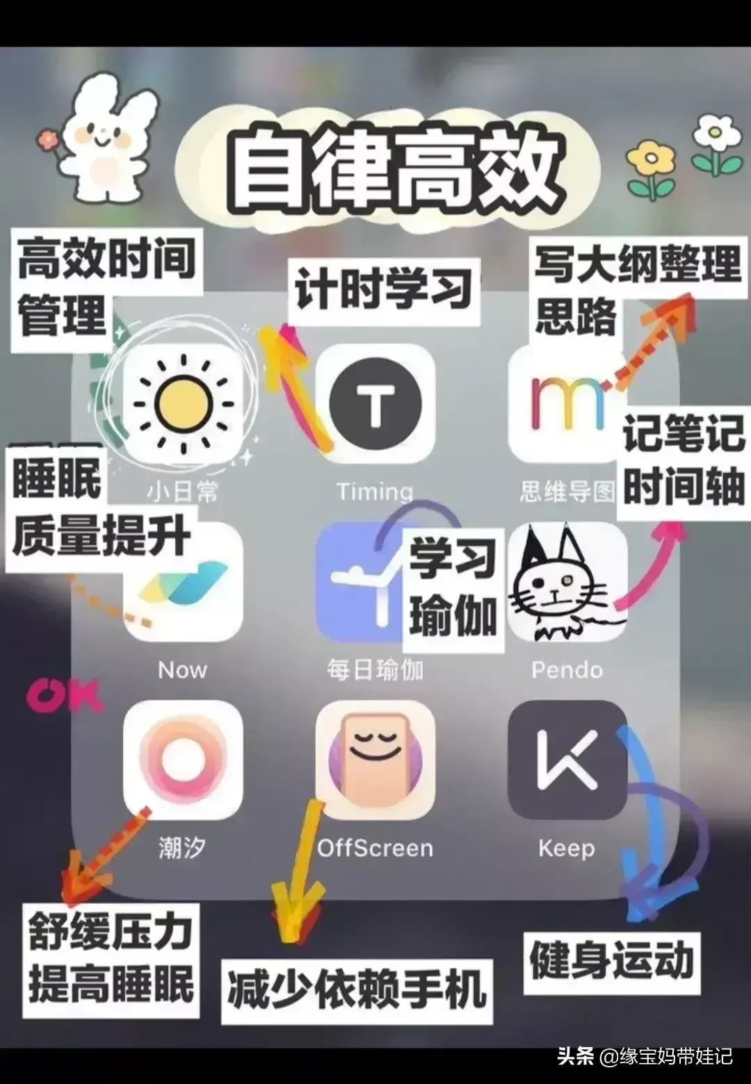 网站搭建的软件，网站搭建的软件有哪些
