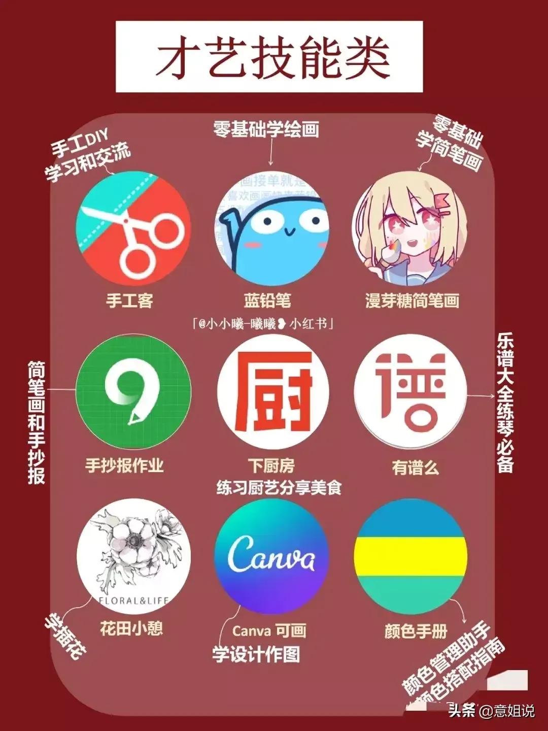 网站搭建的软件，网站搭建的软件有哪些