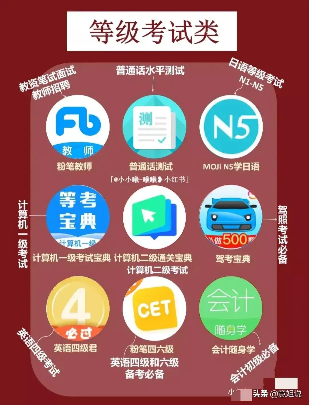 网站搭建的软件，网站搭建的软件有哪些