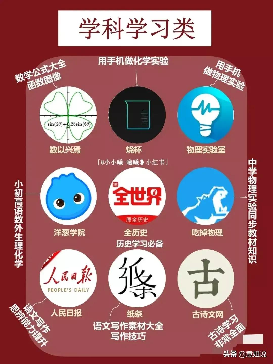 网站搭建的软件，网站搭建的软件有哪些