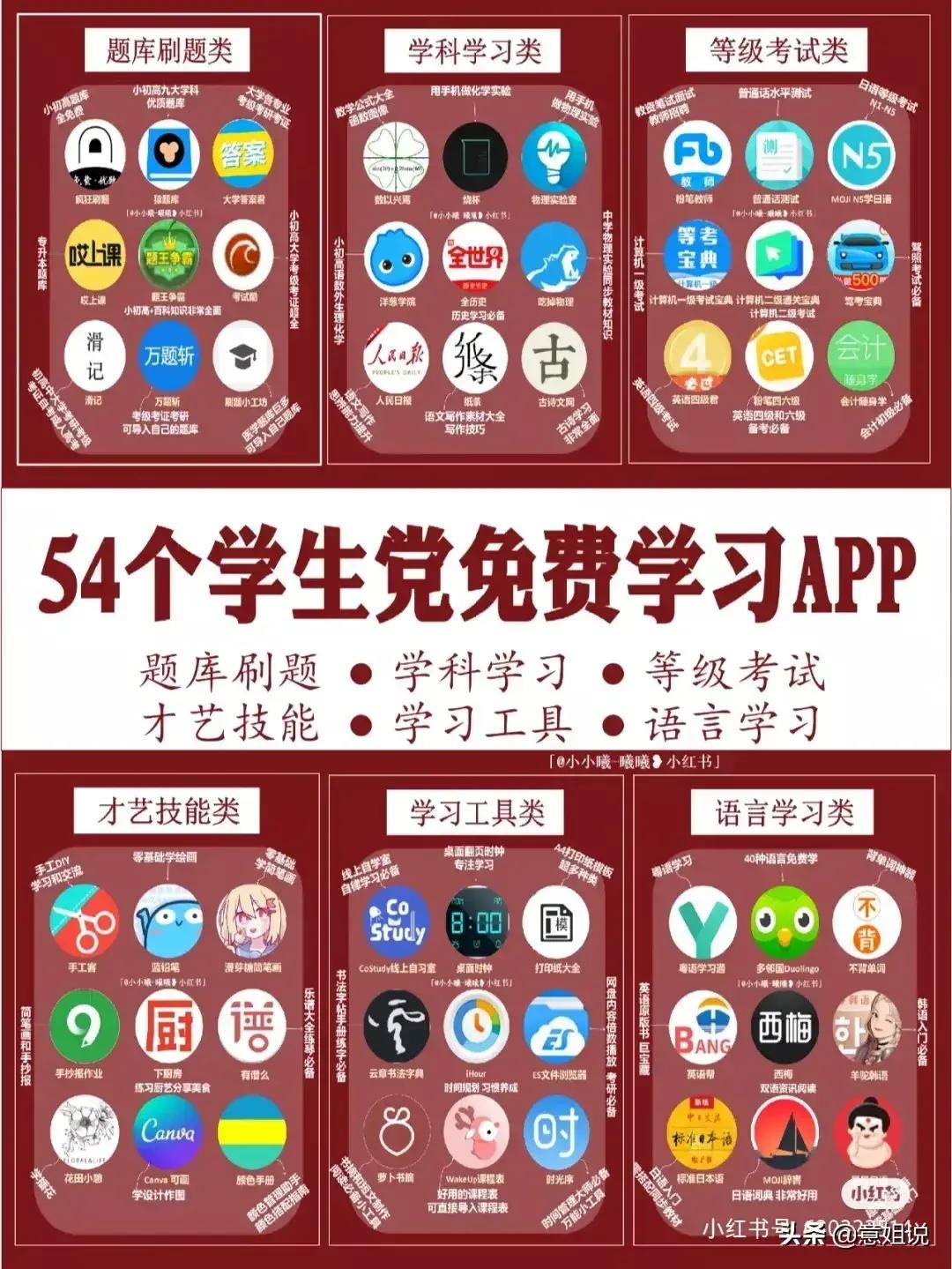 网站搭建的软件，网站搭建的软件有哪些