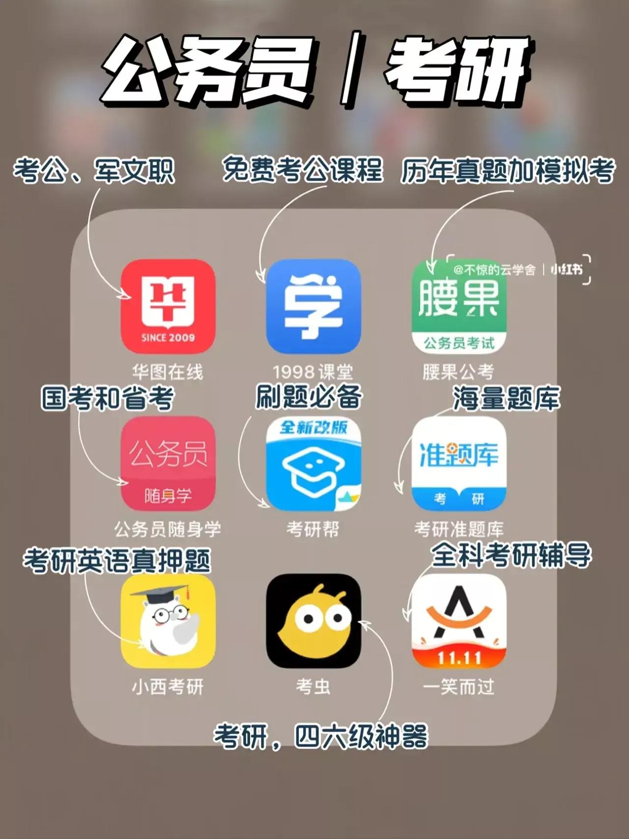 网站搭建的软件，网站搭建的软件有哪些