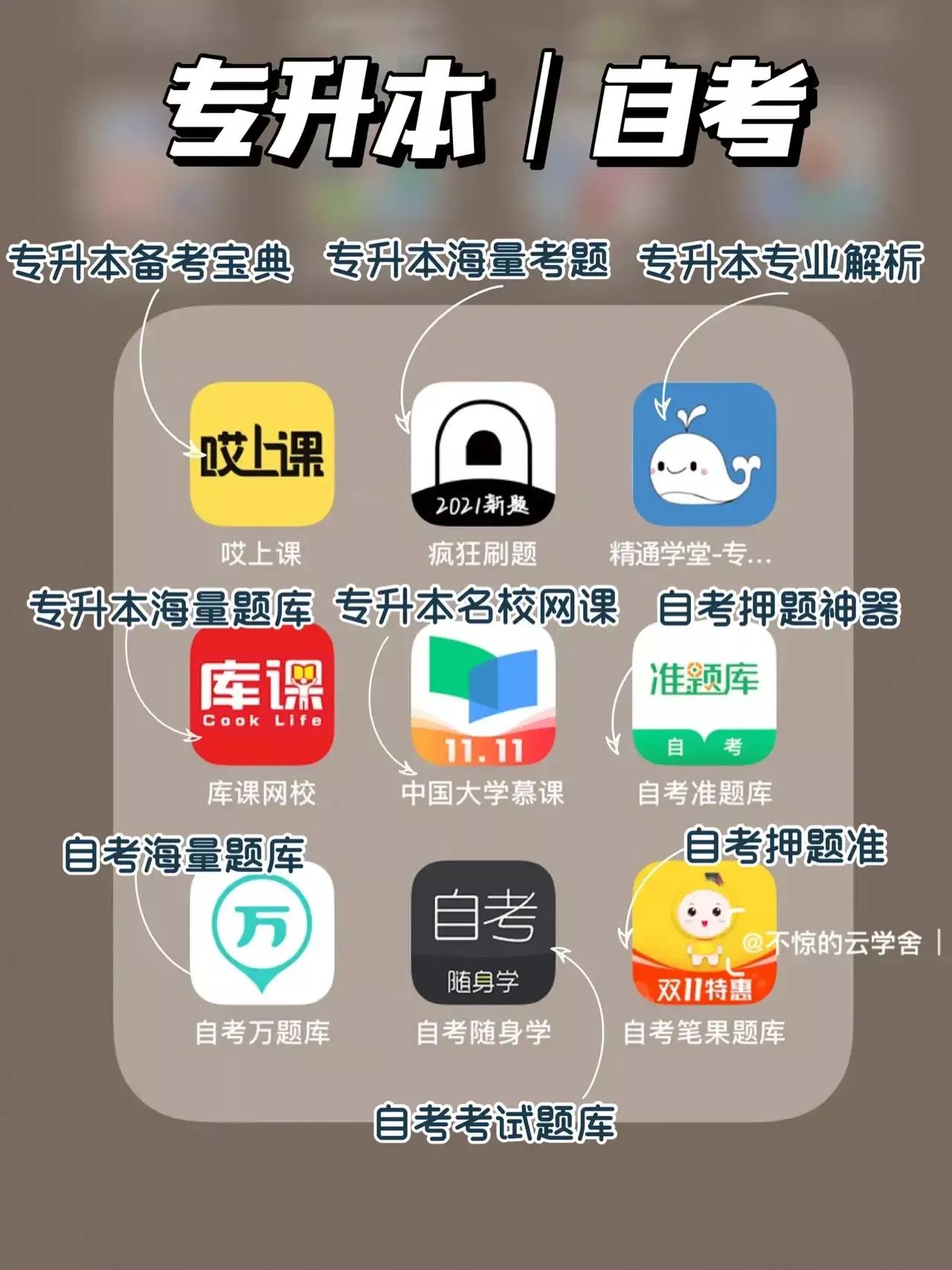 网站搭建的软件，网站搭建的软件有哪些