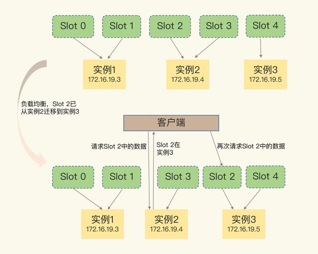 网站搭建教程php，thinkphp网站搭建教程