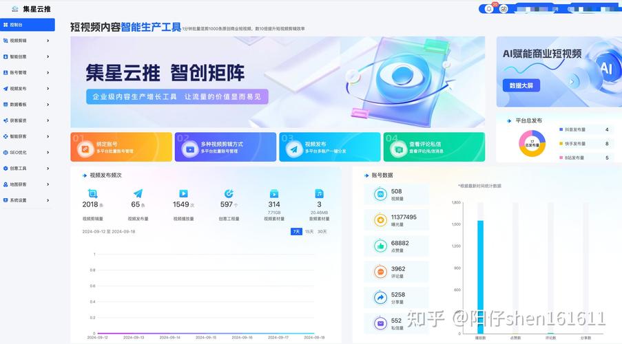 视频网站搭建源码，视频网站搭建源码怎么弄