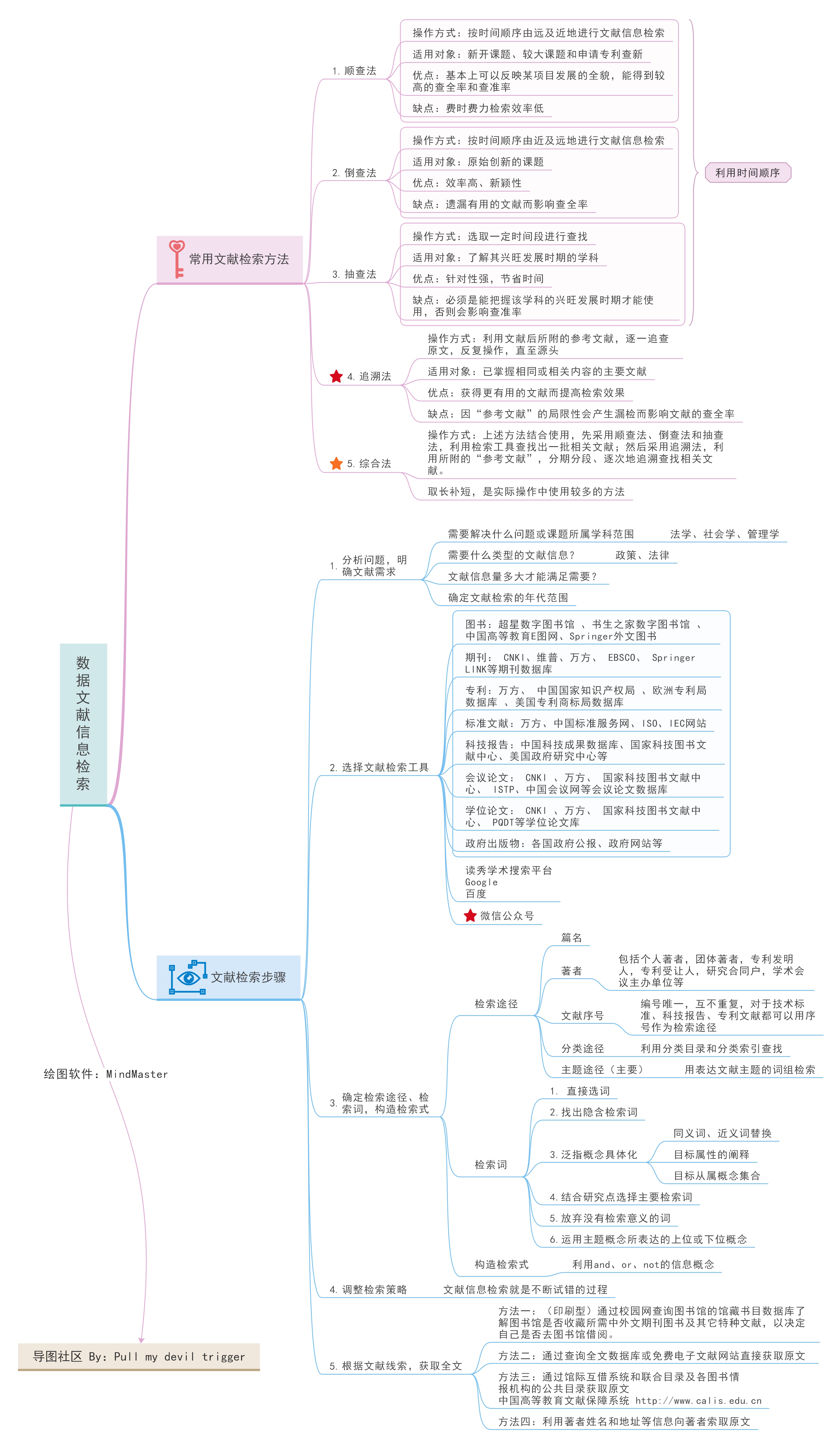 网页设计与制作毕业论文10000字，网页设计与制作毕业论文10000字怎么写