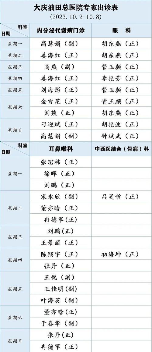 大庆大医院门诊电话，大庆大医院门诊电话号码