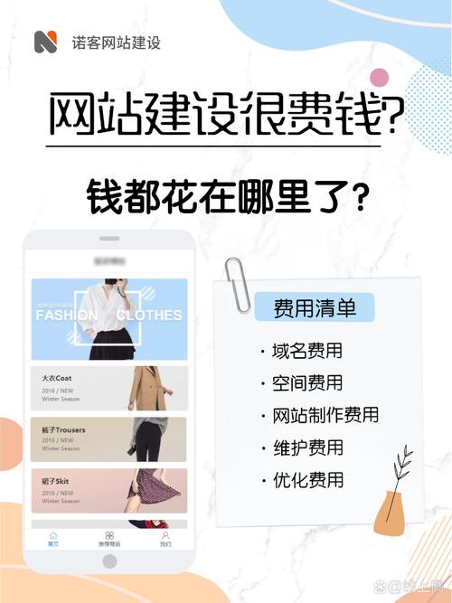 建网站需要多少钱?，公司建网站需要多少钱