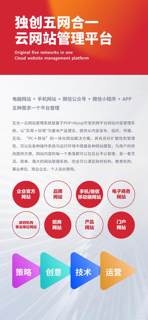 网站建设有哪些方面的问题，网站建设有哪些方面的问题和建议