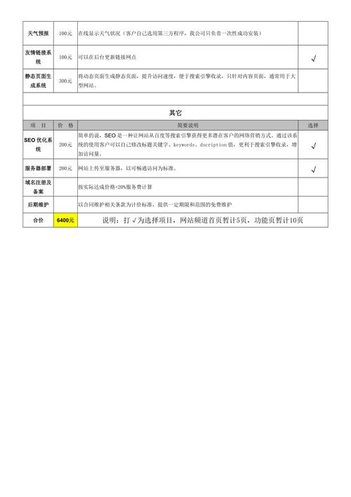 网站开发设计报价单，网站开发设计报价单怎么写
