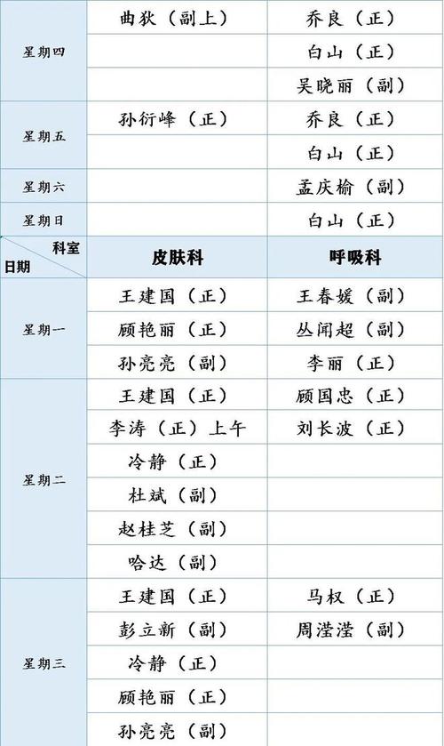大庆几个医院，大庆几个医院是三甲
