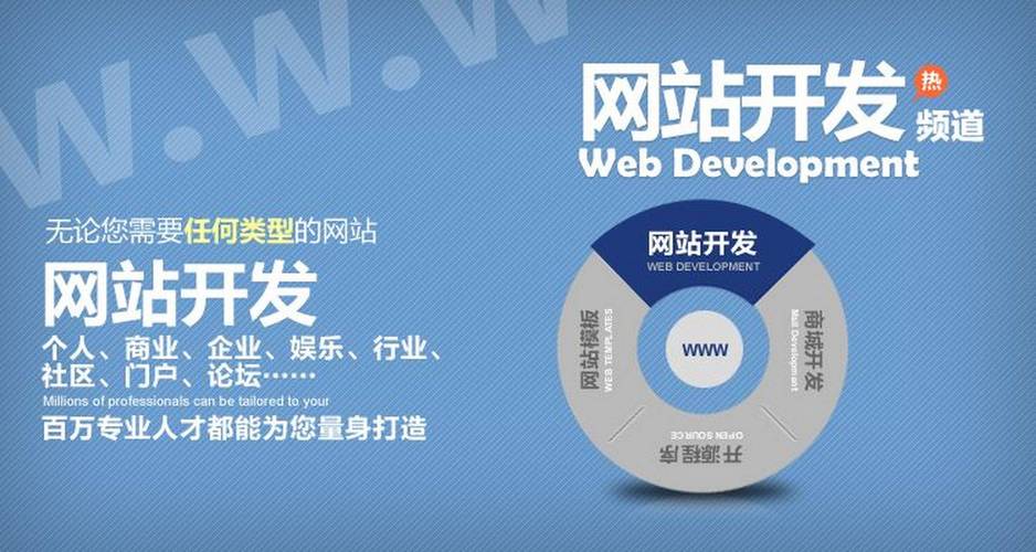 网站建设开发解决方案有哪些，网站建设开发解决方案有哪些内容