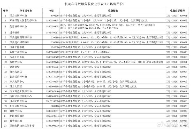 网站制作一般要多少钱，网站制作一般要多少钱一年