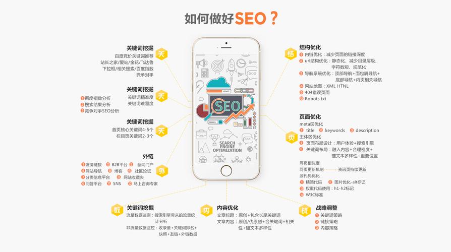 网站建设公司费用多少，网站建设公司费用多少钱