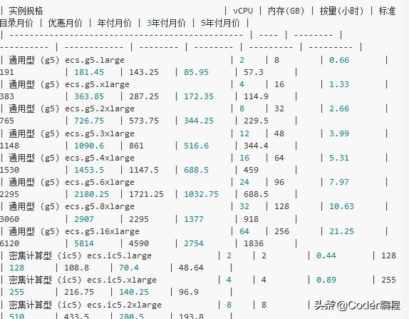 免费搭建网站平台，免费搭建网站平台有哪些