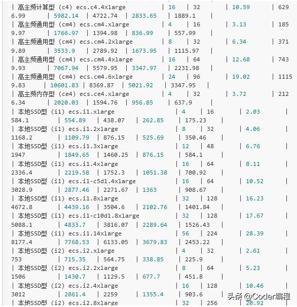 免费搭建网站平台，免费搭建网站平台有哪些