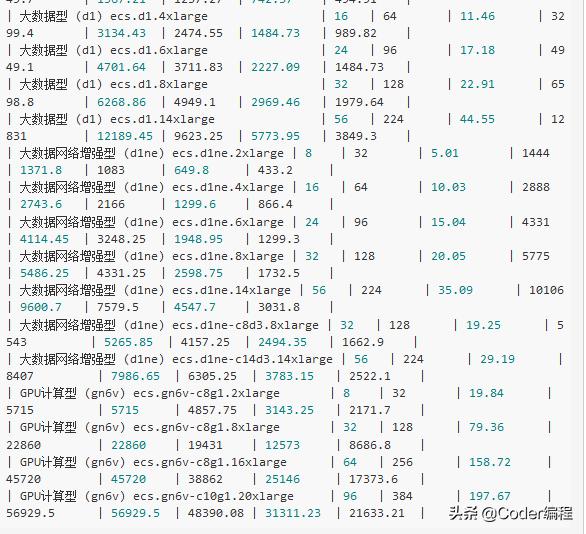 免费搭建网站平台，免费搭建网站平台有哪些