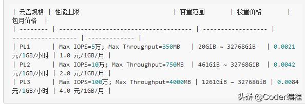 免费搭建网站平台，免费搭建网站平台有哪些