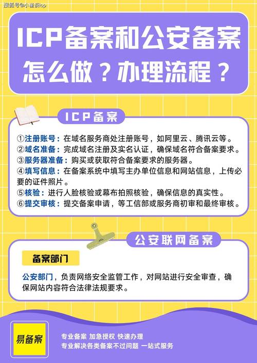 我的网站怎么填，我的网站怎么填写内容