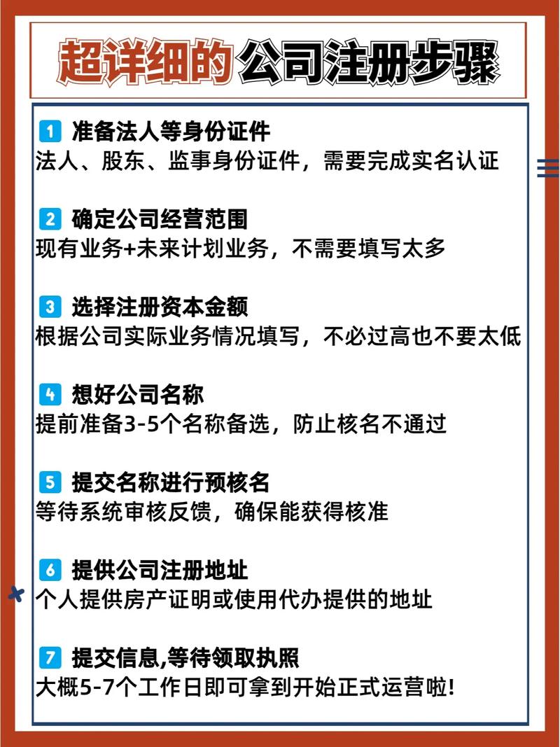 网站建设公司注册流程，网站建设公司注册流程图