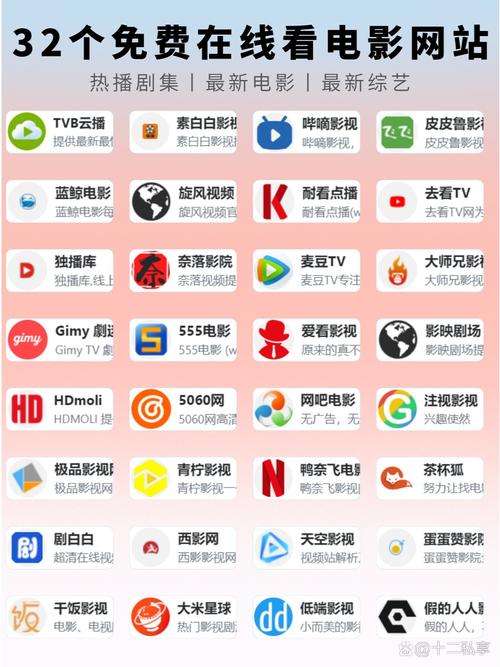我的网站有哪些，我的网站有哪些软件
