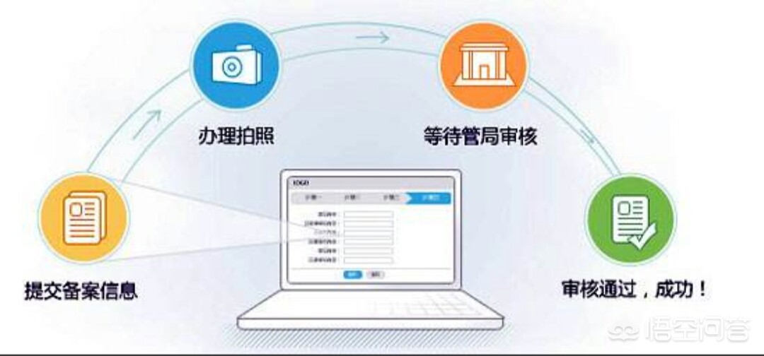 网站建设公司大全名称，网站建设公司大全名称是什么