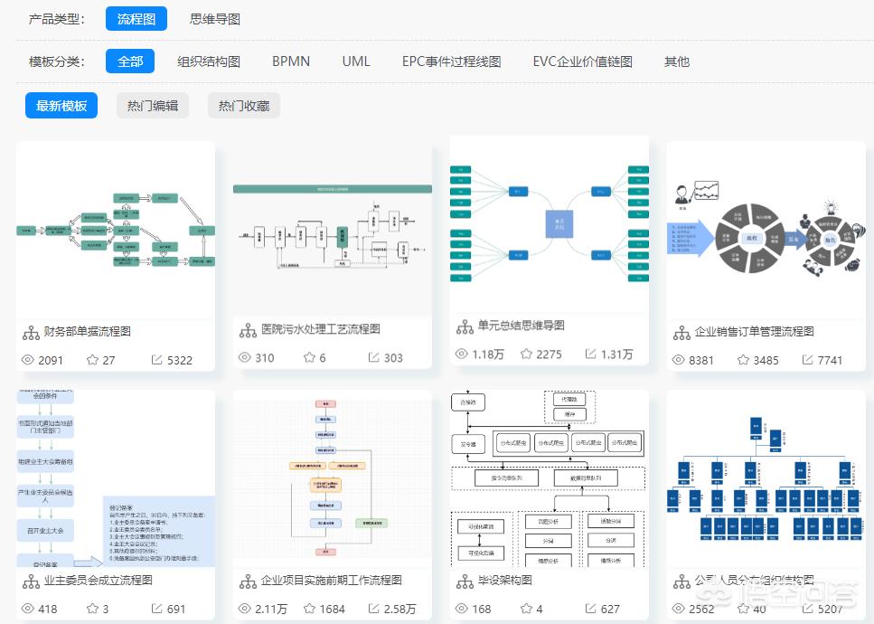 怎么建立自己的网站平台免费，如何建立自己的免费网站