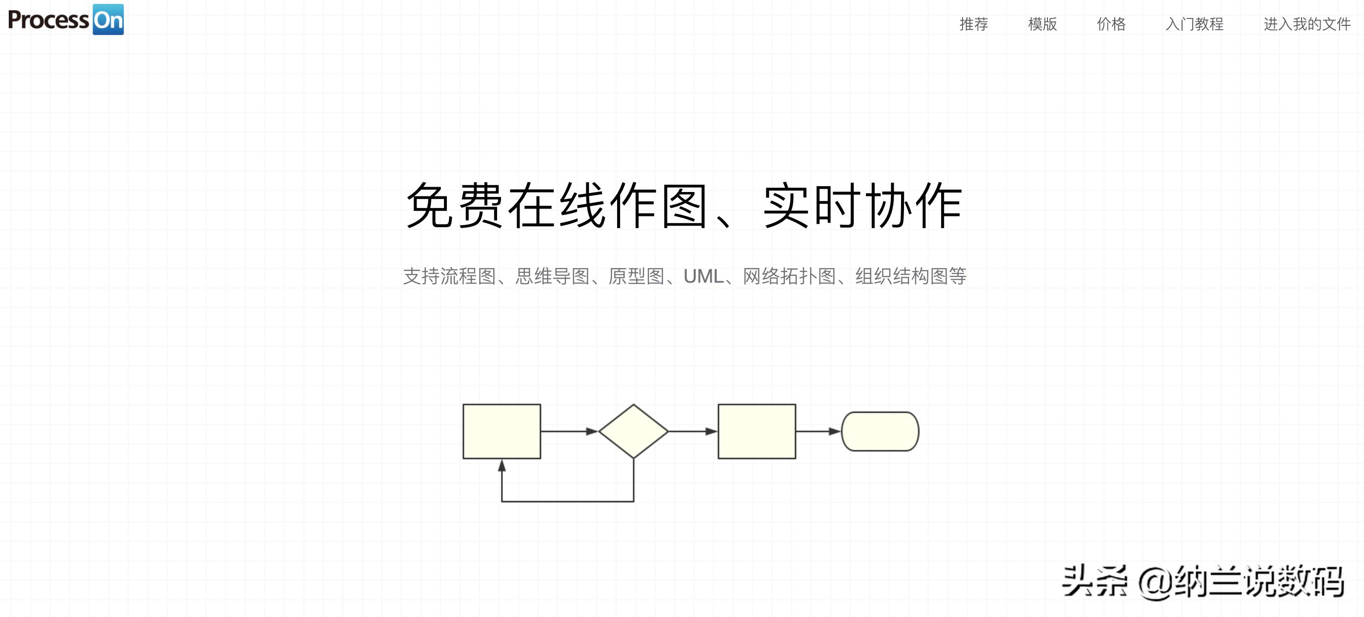 搭建一个网站的流程图，搭建一个网站的流程图怎么画