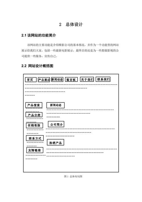 网站制作与网页设计课程设计，网站制作与网页设计课程设计的区别
