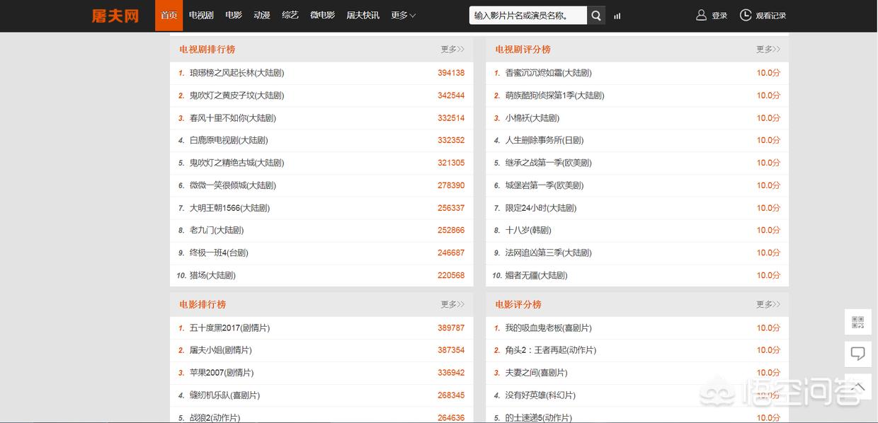 网页设计与网站建设实验报告，网页设计与网站建设实验报告怎么写