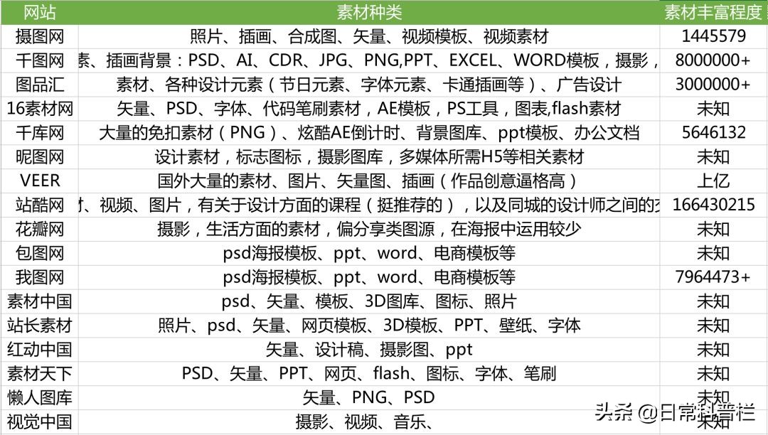 网站建设哪一家好做，网站建设哪一家好做一点