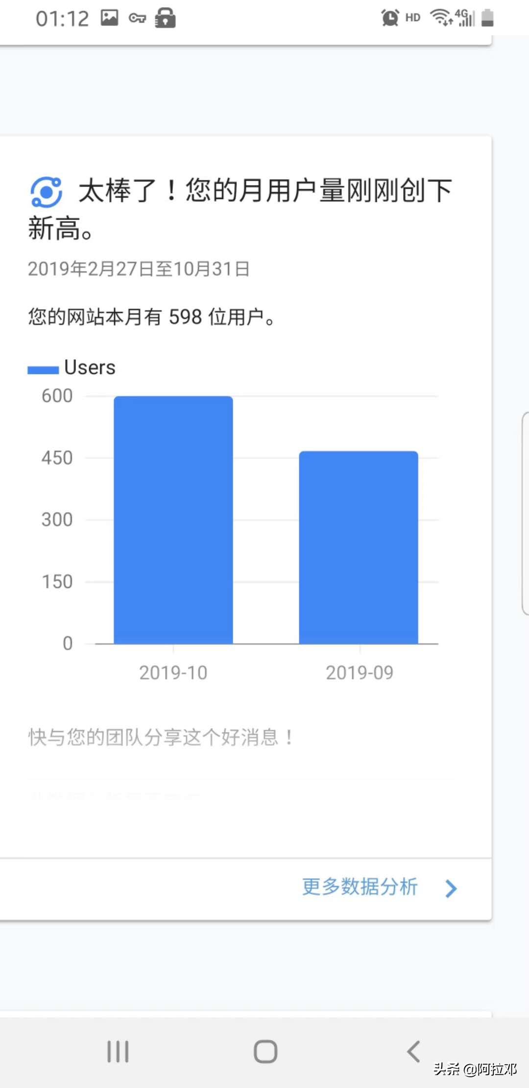 网站建设哪家便宜，网站建设哪一家好