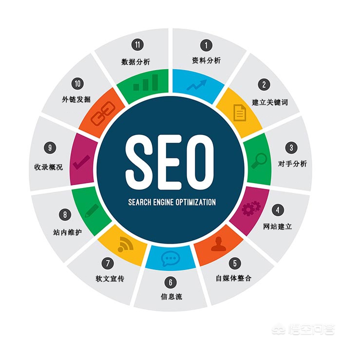 网站制作外包公司，网站制作外包公司有哪些