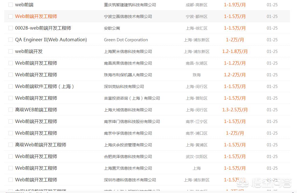 网站开发多少钱一个月，网站开发多少钱一个月合适
