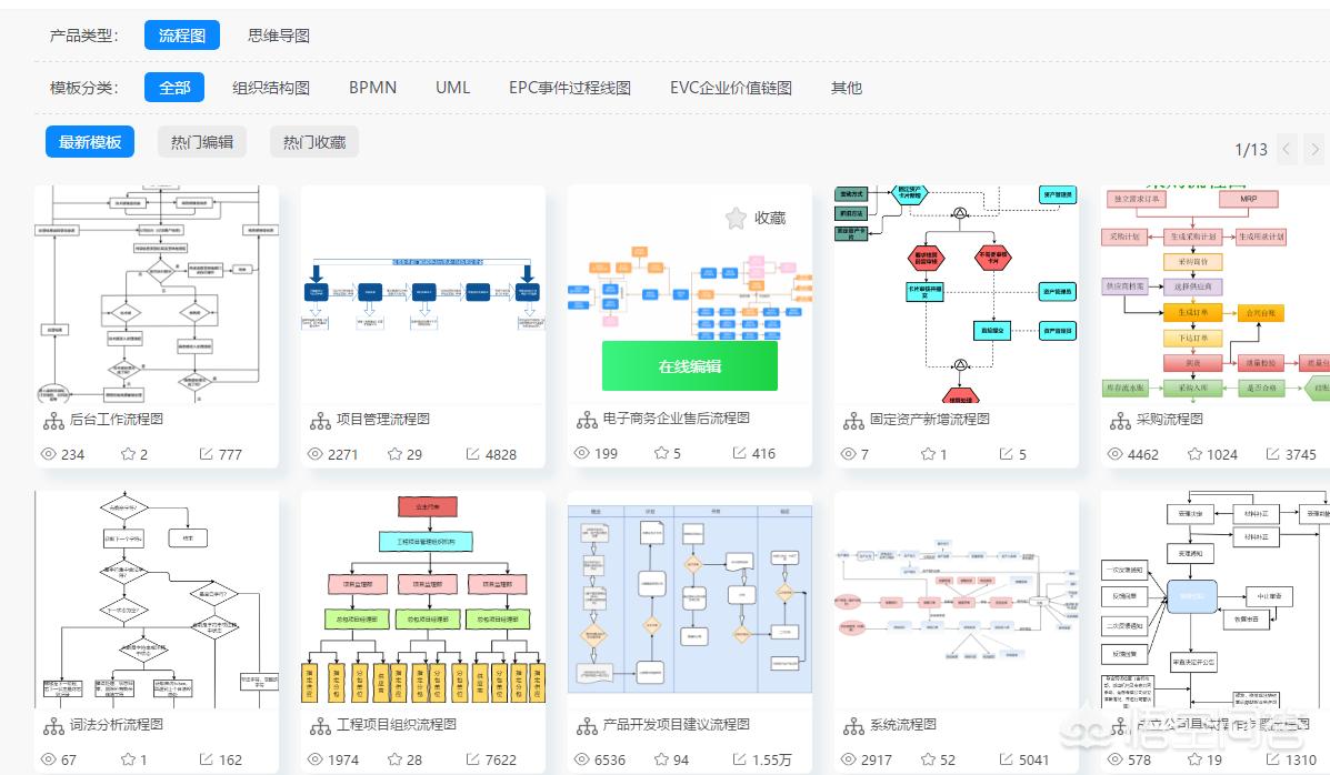 网站建设模板图片，网站建设模板图片大全