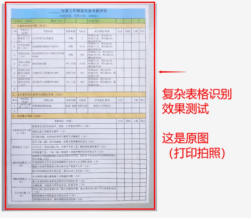 网页设计与制作报告论文3000字，网页设计与制作报告论文3000字怎么写