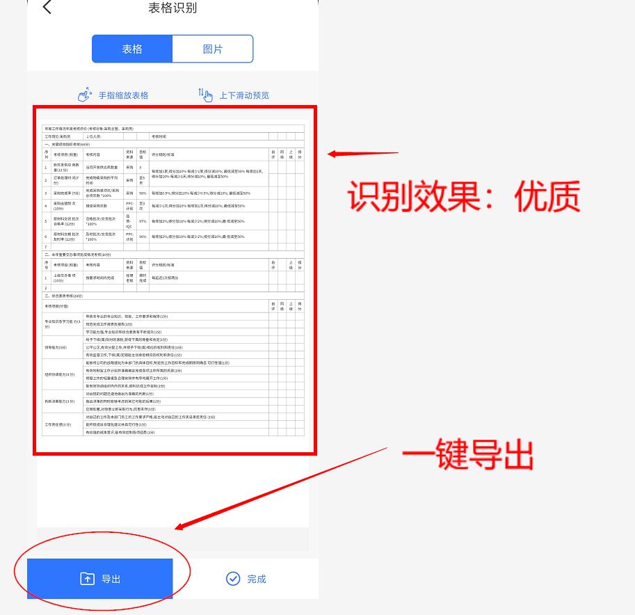 网页设计与制作报告论文3000字，网页设计与制作报告论文3000字怎么写